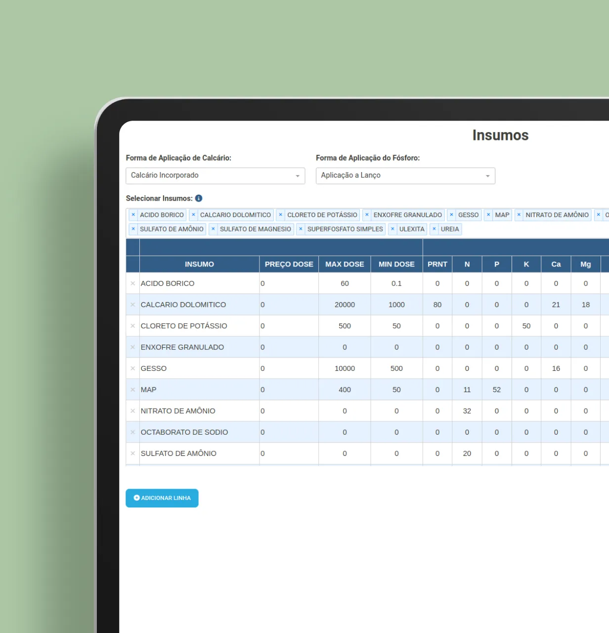 Exibição das diferentes previsões obtidas para as combinações enviadas.
